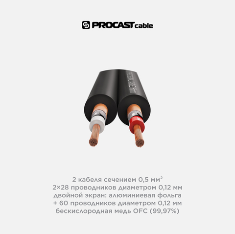 PROCAST cable USC 2*6/60/0,12 Профессиональный двухканальный (стереофонический) несимметричный сигнальный звуковой кабель