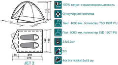 Палатка Canadian Camper JET 2 Al