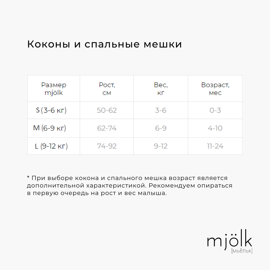 Сколько пеленок нужно малышу?