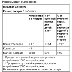 Big Friends, цитрат магния, со вкусом жевательной резинки, 50 мг, 60 жевательных таблеток
