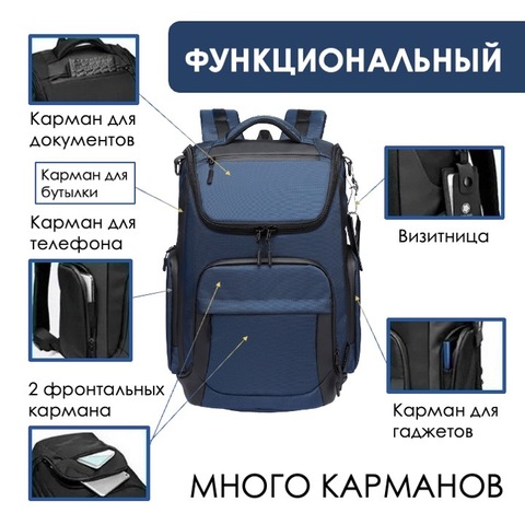 Картинка рюкзак городской Ozuko 9409 Blue - 4