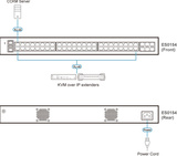 Коммутатор Aten ES0154P-AX-G