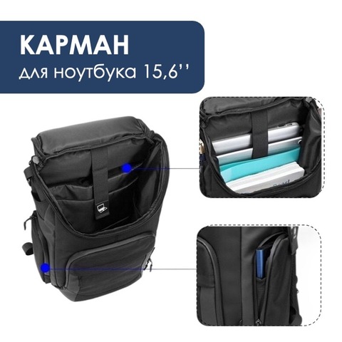 Картинка рюкзак городской Ozuko 9409 Blue - 6