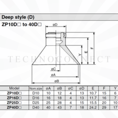 ZP25DGS   Вакуум-присос