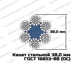 Канат стальной 38,0 мм ГОСТ 16853-88 (ОС)
