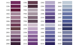 Нитки мулине ПНК, 12х10 м