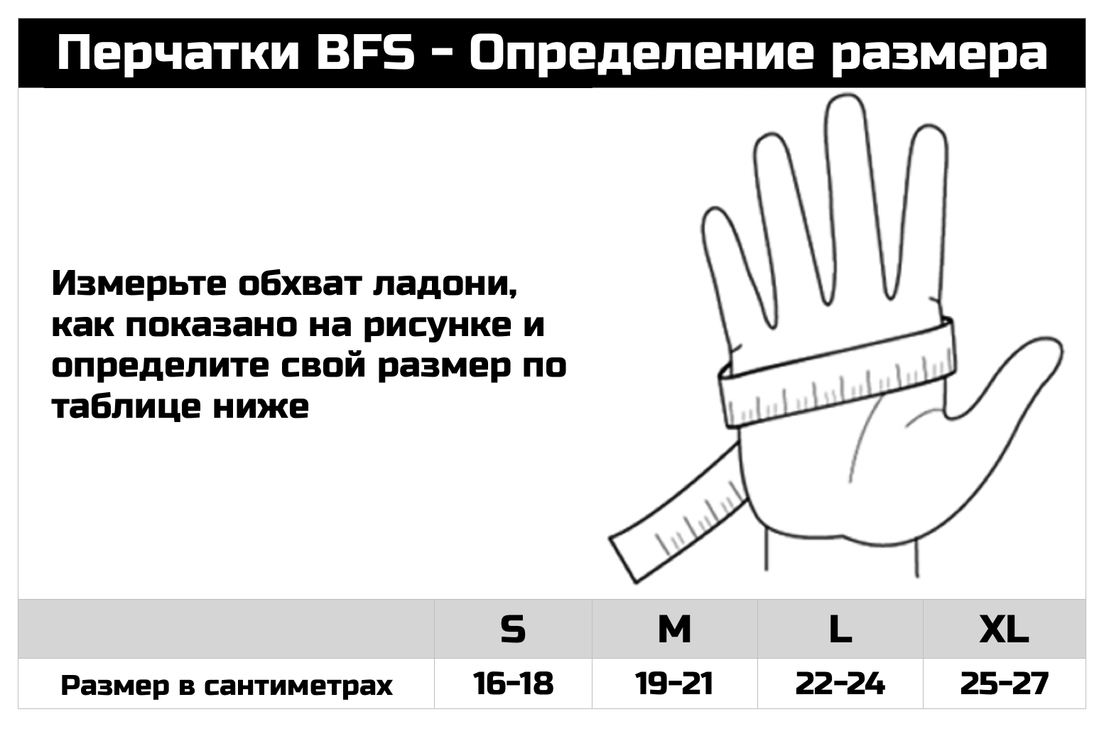 Обхват перчатки. Перчатки для карате Размерная сетка. Размеры перчаток для карате киокушинкай. Как измерить размер ладони для перчаток. Размер перчаток.