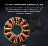 T-Motor AT4120 KV250