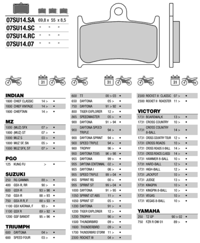 07SU1407 колодки тормозные МОТО(FDB557)