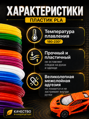 PLA пластик для 3D ручки, 100 метров, 20 цветов