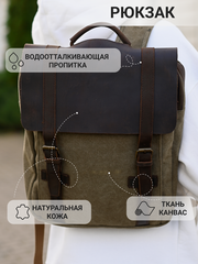 Рюкзак городской и туристический