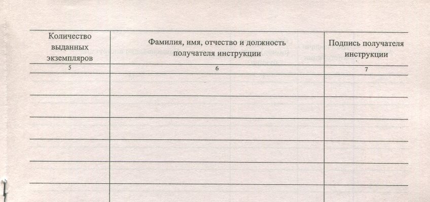 Журнал выдачи аптечек первой помощи образец