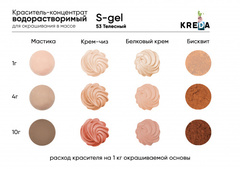 S-gel 53 телесный, краситель концентрат универсальный пищевой 20мл