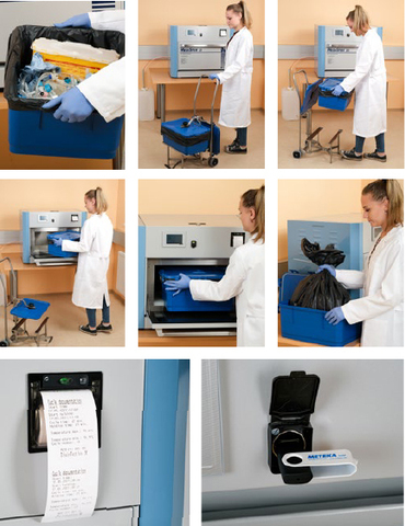 MediSter 20 - настольное ВЧ-устройство дезинфекции отходов