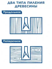 Ножовка по дереву КОБАЛЬТ 400 мм, шаг 5 мм / 5 TPI, закаленный зуб, 2D-заточка, быстрый рез, 2-х комп. рукоятка (792-940)