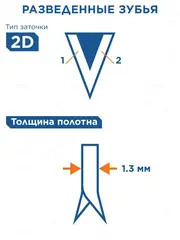 Ножовка по дереву КОБАЛЬТ 400 мм, шаг 5 мм / 5 TPI, закаленный зуб, 2D-заточка, быстрый рез, 2-х комп. рукоятка (792-940)