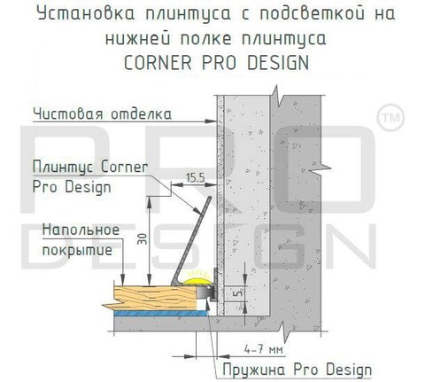 Плинтус Corner 570 . Белый