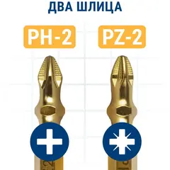 Бита отверточная ПРАКТИКА .