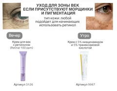 CELIMAX PORE+DARK SPOT BRIGHTENING CREAM Крем для лица ОСВЕТЛЕНИЕ/ВЫРАВНИВАНИЕ, 35 мл