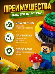 PLA пластик для 3D ручки, 100 метров, 20 цветов