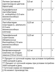 Nature's plus, Source of Life, Animal Parade Gold, жевательные мультивитамины с микроэлементами для детей, в ассортименте, 60 таблеток в форме животных