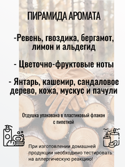 Отдушка 