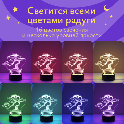 Ночник 