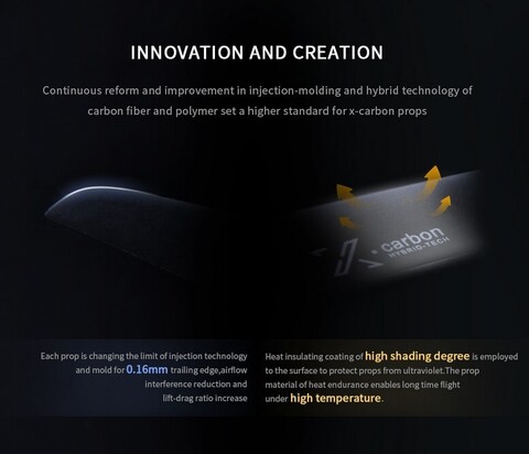 Пропеллер полимер+карбон складной TF 15x8 T-Motor Wing (лопасти и кок + хаб)
