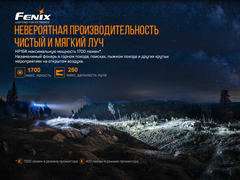 Налобный фонарь Fenix HP16R