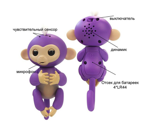 Интерактивная обезьянка Fingerlings Мия фиолетовая
