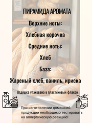 Отдушка СВ 
