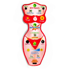 Пульт от женщины №1