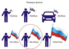 Купить Флаг ВДВ России 90х135 см в Магазине тельняшек