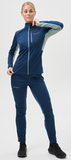 Лыжный костюм Nordski PRO TOUR Deep/Ice Mint W женский