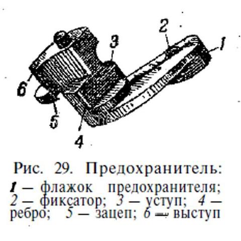 Предохранитель пм макарова