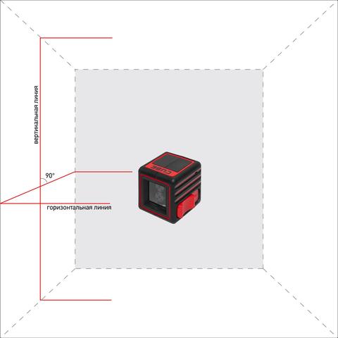 Лазерный уровень (нивелир) ADA Cube Home Edition