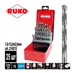 Набор сверл по металлу 1-13мм 25шт DIN338 HSS-G 118° (мет. кейс) Ruko 214215(K)