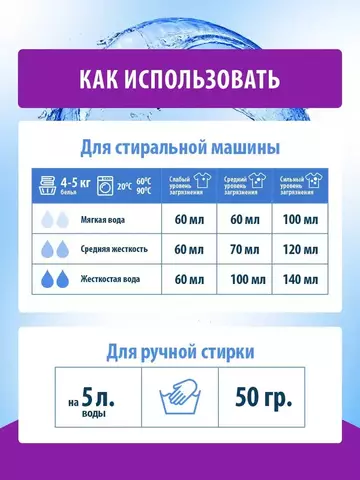 СМС 10 кг Konigliche Wasche