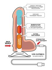 Телесный вибратор-реалистик NEOSKINUM - 22 см. - 