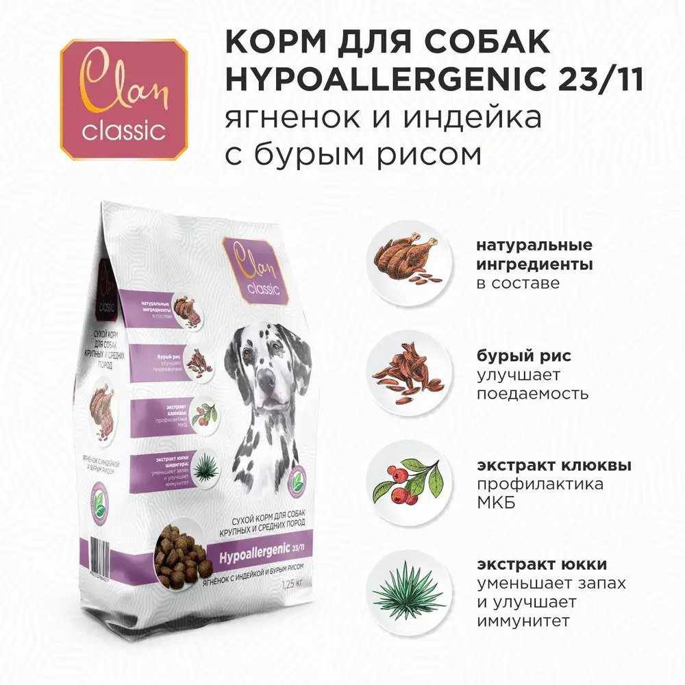 Сухой корм CLAN CLASSIC Hypoallergenic для собак крупных и средних пород  ягненок индейка с бурым рисом купить с доставкой в интернет-магазине  зоогастроном.ру