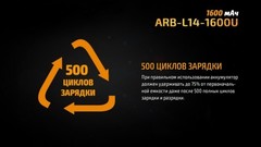 Аккумулятор 14500 Fenix ARB-L14 1600U mAh с разъемом для USB*