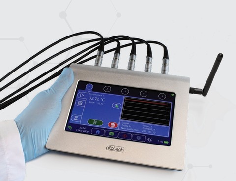 Контроль параметров в лабораториях