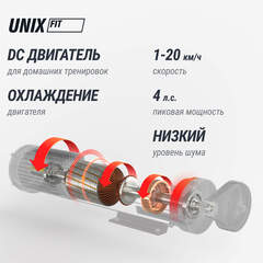 Беговая дорожка UNIX Fit MX-920N