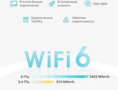 TP-Link Deco X50(3-pack) Домашняя Mesh Wi-Fi 6 система AX3000, до 574 Мбит/с на 2,4 ГГц + до 2402 Мбит/с на 5 ГГц