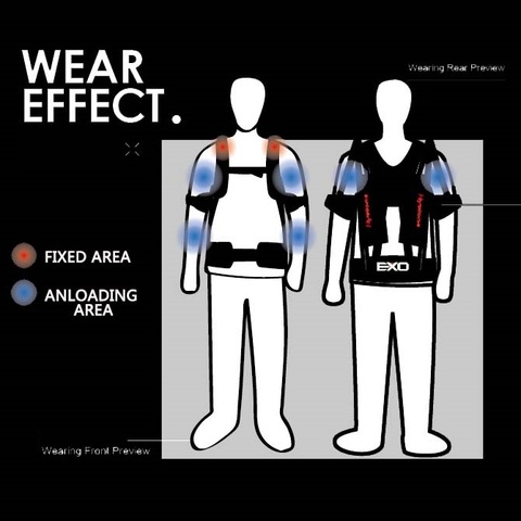 Экзоскелет для усиления рук Exo Titan Arms - PUCE-4