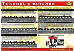 Цепь пильная в кольце DDE 20BP 325