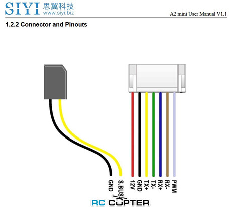 Камера SIYI A2 mini с подвесом