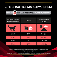 Pro Plan Veterinary Diets диетический корм для кошек при диабете (курица) 85 гр