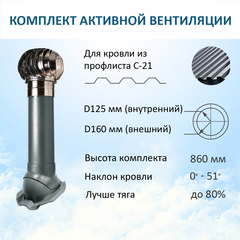 Комплект активной вентиляции: Турбодефлектор TD160 НСТ, вент. выход утепленный высотой Н-700, для кровельного профнастила С-21 мм, серый