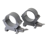 Быстросъемные кольца Leupold 25,4 мм